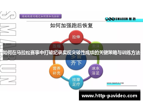 如何在马拉松赛事中打破纪录实现突破性成绩的关键策略与训练方法