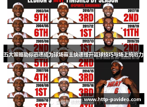 五大策略助你迅速成为球场霸主快速提升篮球技巧与场上统治力
