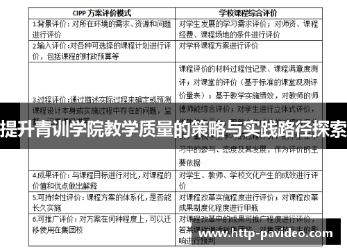提升青训学院教学质量的策略与实践路径探索