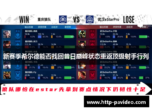 新赛季希尔德能否找回昔日巅峰状态重返顶级射手行列