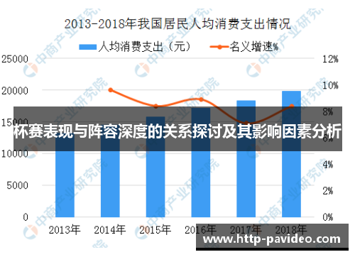 杯赛表现与阵容深度的关系探讨及其影响因素分析
