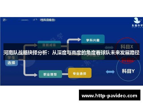 河南队战略抉择分析：从深度与高度的角度看球队未来发展路径