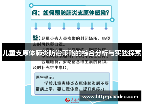 儿童支原体肺炎防治策略的综合分析与实践探索
