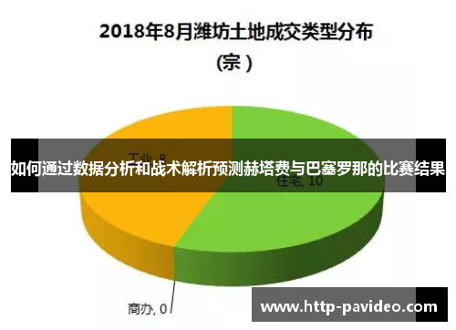 如何通过数据分析和战术解析预测赫塔费与巴塞罗那的比赛结果