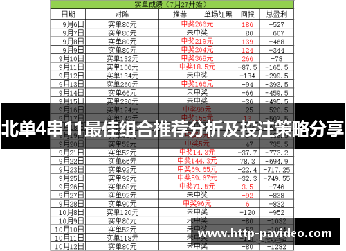 北单4串11最佳组合推荐分析及投注策略分享