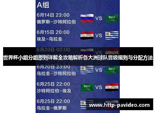 世界杯小组分组原则详解全攻略解析各大洲球队晋级规则与分配方法