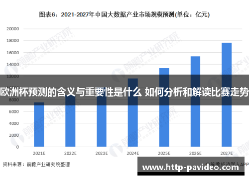 欧洲杯预测的含义与重要性是什么 如何分析和解读比赛走势