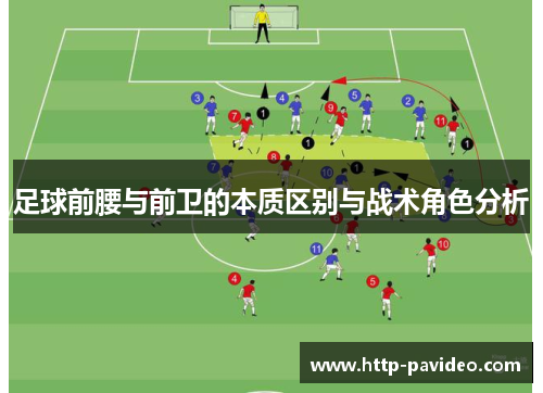 足球前腰与前卫的本质区别与战术角色分析