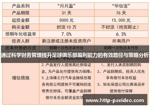 通过科学财务管理提升足球俱乐部盈利能力的有效路径与策略分析