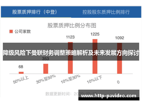 降级风险下曼联财务调整策略解析及未来发展方向探讨