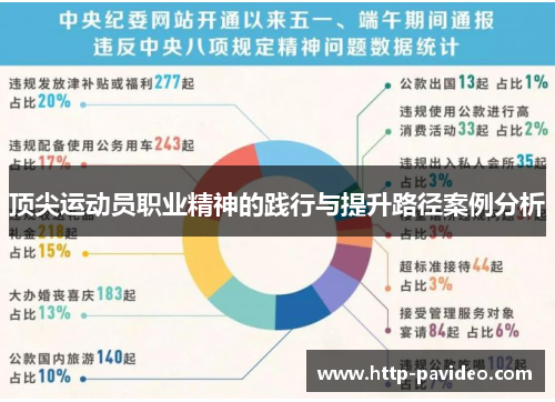 顶尖运动员职业精神的践行与提升路径案例分析