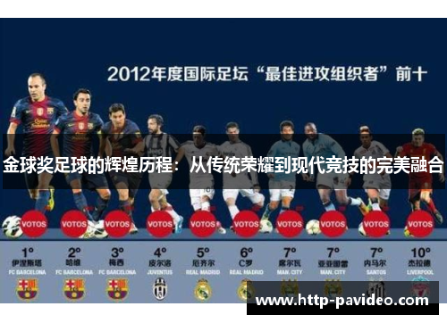 金球奖足球的辉煌历程：从传统荣耀到现代竞技的完美融合