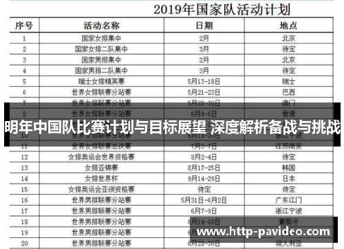 明年中国队比赛计划与目标展望 深度解析备战与挑战