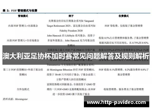 澳大利亚足协杯加时赛常见问题解答及规则解析 澳大利亚足协杯加时赛常见问题解答及规则解析