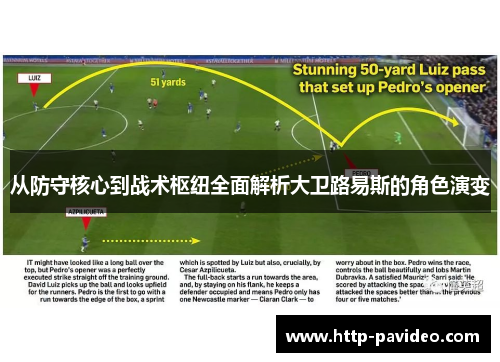 从防守核心到战术枢纽全面解析大卫路易斯的角色演变